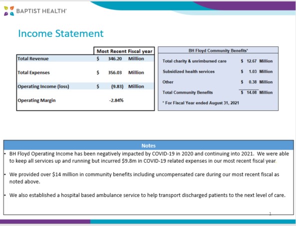Income Statement