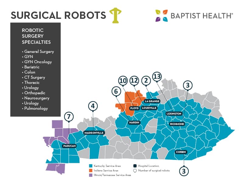 Robotics Map FY26