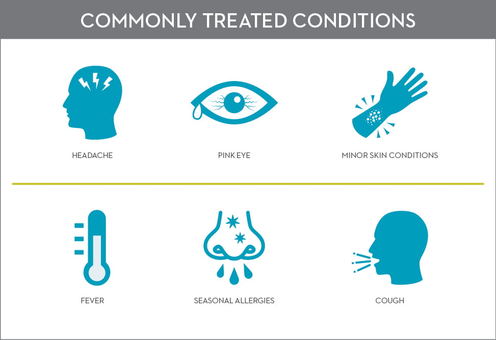 bhvirtualcarecommonlytreatedconditionsbluesz100